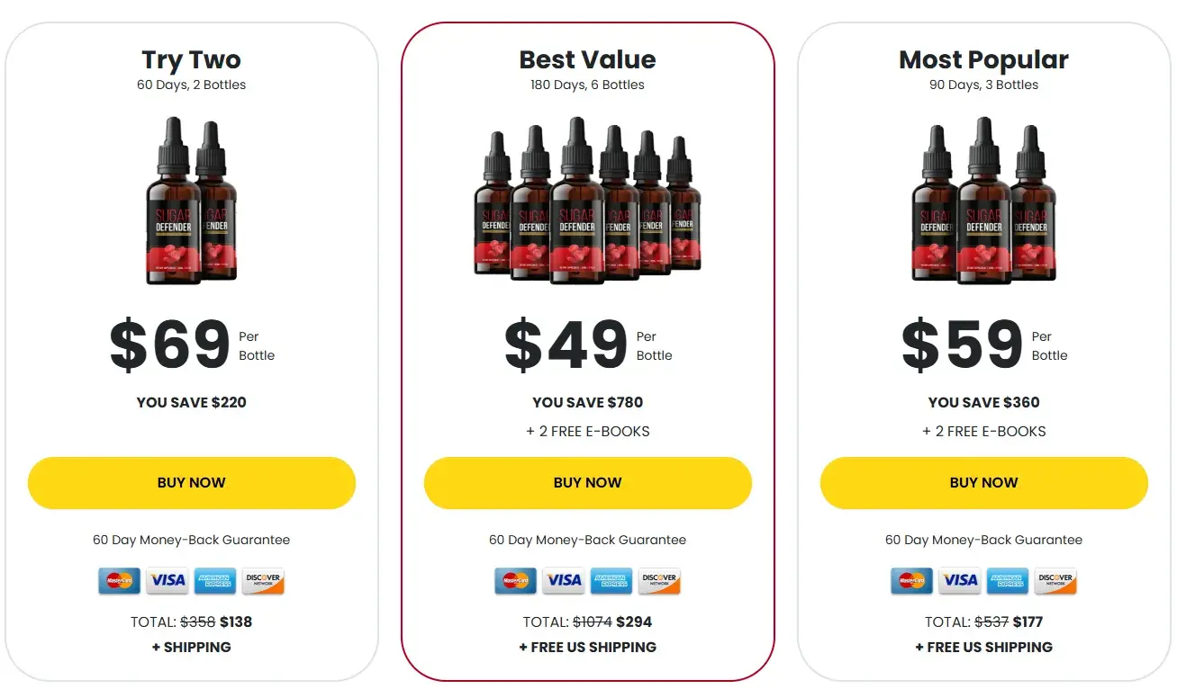 Sugar Defender Discount Pricing